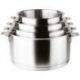 LACOR COMBI CASSEROLE INOX MANCHE AMOVIBLE 14 CM 56614